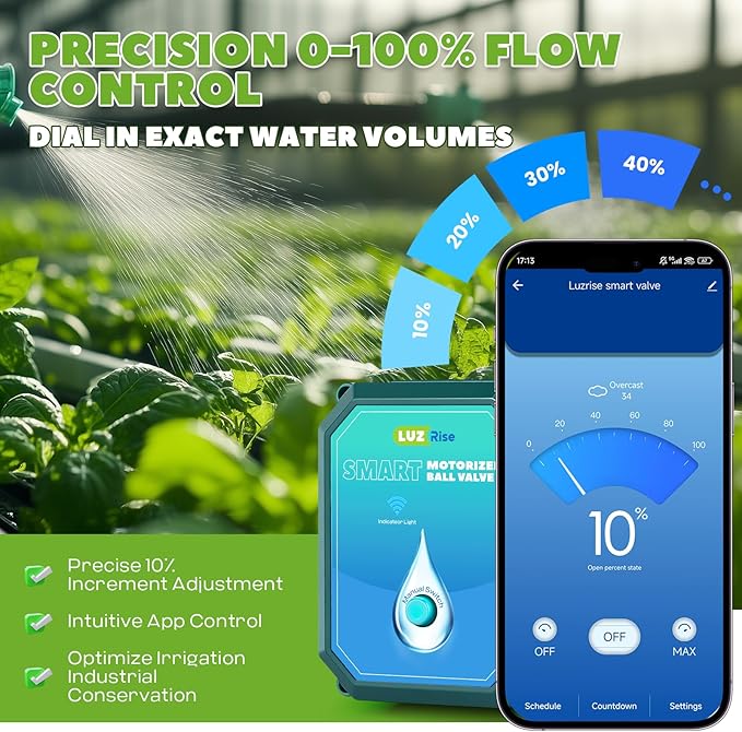 Smart Motorized Ball Valve with Remote Control- Automatic Water Shut-Off, 0-100% Adjustable Flow, Programmable Timer, Real-Time Monitoring (Stainless Steel, DN20 (3/4''))