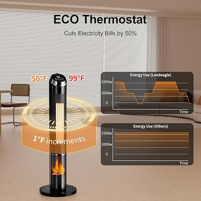 Space Heaters for Large Room, 1500 W Electric Heater with Thermostat, 24H Timer, Indoor Heater with 80°Oscillation, Heaters with Tip-over & Overheat Protection for Indoor Office Use(37IN)