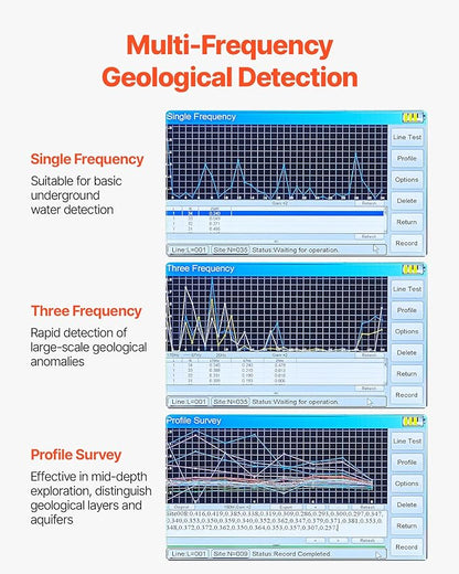 VEVOR Underground Water Detector, Up to 1640ft (500m) Pro Underground Water Detection Locator, 7" Touchscreen Auto Mapping Well Detector Explorer with Multi-Frequency Measurement, 8GB Card, Carry Case