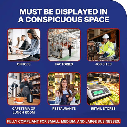 2026 Tennessee State and Federal Labor Law Poster - OSHA Workplace Compliant - Mandatory Regulations Posting for Employees - All in One Required Compliance Posting 17" x 40" - Laminated