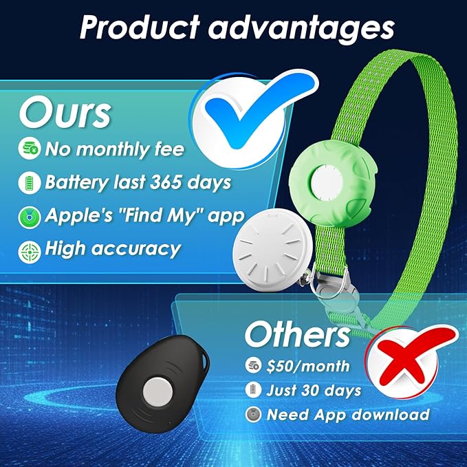 Cat GPS Tracker for Cats, Waterproof Pet GPS Tracker with Safety Elastic Buckle, Compatible with Apple Find My App (Only iOS), No Monthly Fee, Light Green
