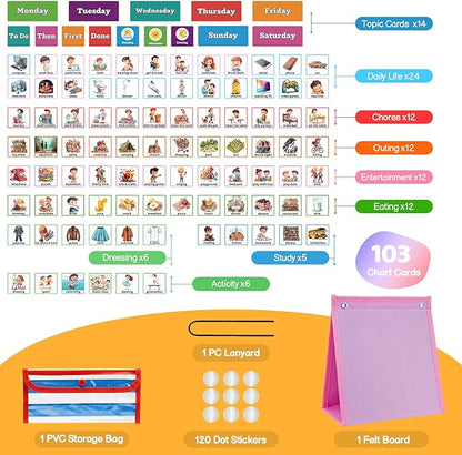 Visual Schedule for Kids Chore Chart，3 in 1 Daily Schedule Board Routine Pocket Chart Cards for Toddlers,Autism Learning Materials Tool Wall Planner for Home School with 103 Cards （Pink）