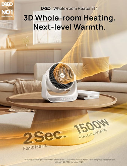 Dreo Whole Room Heater 714, 60° Vertical & 90° Horizontal 3D Oscillating Heating, 12 ft/s Long-Range Circulator, 3 Heat & 3 Fan Settings, Space Heaters for Indoor Use, Bedroom, Office, White
