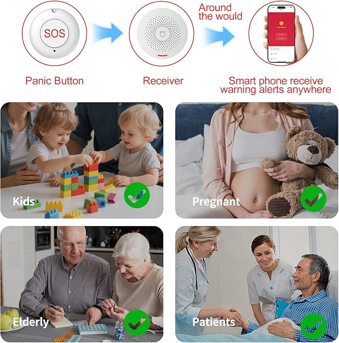 XUK WiFi SOS Caregiver Pager Call Button for Elderly, No Monthly Fee 2.4GHz Wi-Fi APP Control Wireless Nursing Call System with 1 SOS Call Panic Buttons & 1 Watch Pagers & 1 Square Pull Cord Pagers