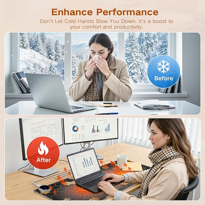 iCasso Heated Mouse Pad, XL Big Desk Pad with 4 Heating Levels & 4 Auto Shut-Off Levels for Computer Keyboard, 31.5" x 13" Large Safe Desk Mat Hand Warmer for Home Office Work (Honeycomb)