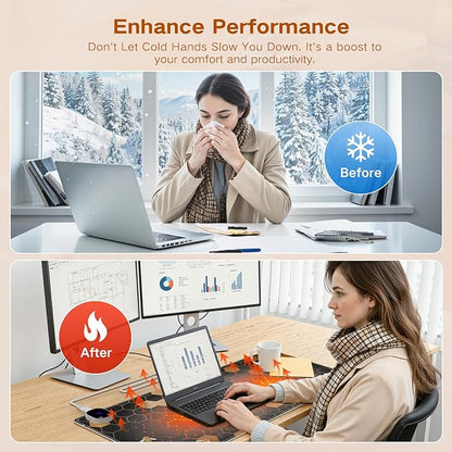 iCasso Heated Mouse Pad, XL Big Desk Pad with 4 Heating Levels & 4 Auto Shut-Off Levels for Computer Keyboard, 31.5" x 13" Large Safe Desk Mat Hand Warmer for Home Office Work (Honeycomb)