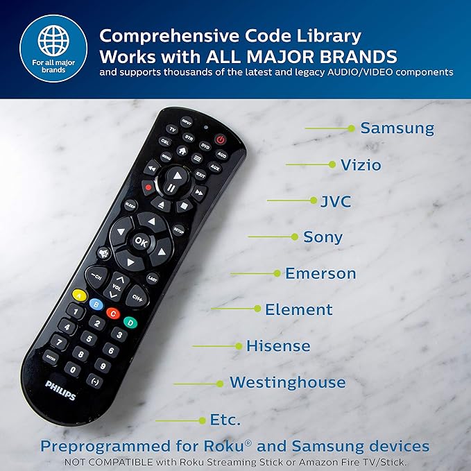 Philips Universal Remote Control for Samsung, Vizio, LG, Sony, Sharp, Roku, Apple TV, RCA, Panasonic, Smart TVs, Streaming Players, Blu-ray, DVD, Simple Setup, 6-Device, Black, SRP9263C/27