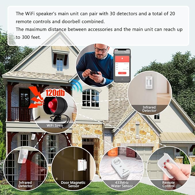 WiFi Alarm Home Security System, 120dB Alarm System with Motion Sensor and Remote Control, Wireless Alarm System for Shed Garage Alarm