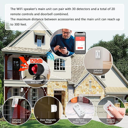 WiFi Alarm Home Security System, 120dB Alarm System with Motion Sensor and Remote Control, Wireless Alarm System for Shed Garage Alarm