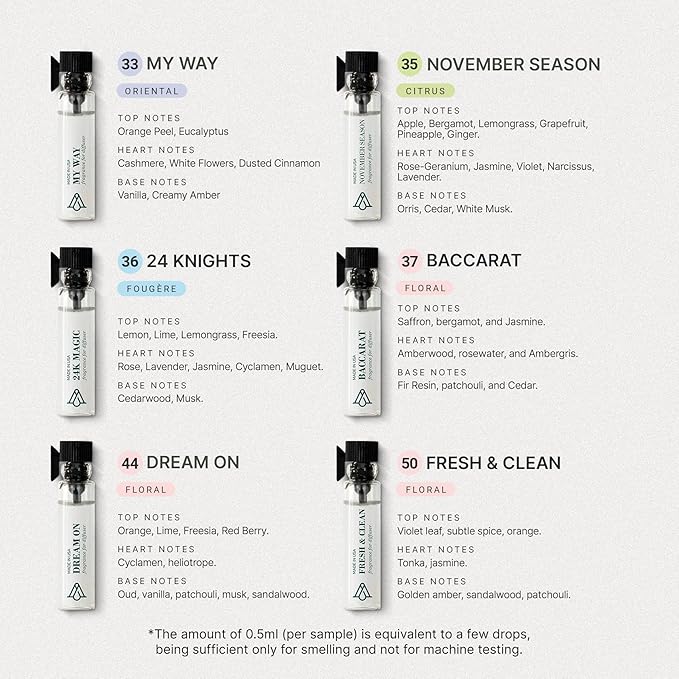 AromaPlan Hotel Scents Fresh & Clean 5 Fl Oz (148ml) & Sample Set with Top 12 Fragrances -Home Luxury Aroma & Hotel Fragrance Diffuser Oil for Aromatherapy, USA Made
