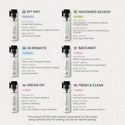 AromaPlan Hotel Scents 24 Knights 5 Fl Oz (148ml) & Sample Set with Top 12 Fragrances -Home Luxury Aroma & Hotel Fragrance Diffuser Oil for Aromatherapy, USA Made