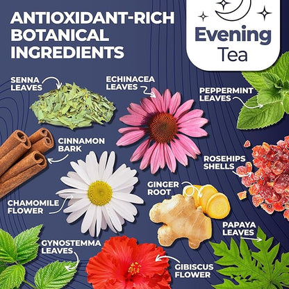 Total Tea Detox Tea & Energy Set - 25 Day Detox - Herbal SIim Tea with Chamomile - Hibiscus Tea and Ginger Root for Colon Cleanse – Natural Citrus & Cinnamon Fruit Tea for Digestive Health