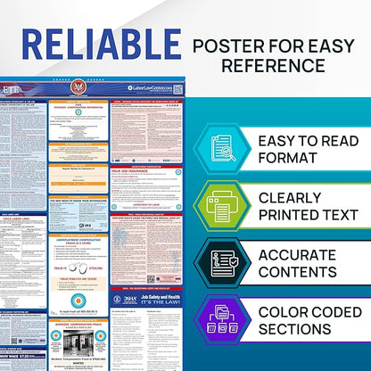 Virginia 2026 Labor Law Poster – State & Federal Compliance – OSHA, EEOC, FMLA, Minimum Wage – Durable, Laminated & Waterproof Workplace Employment Poster – Made in USA – 26” x 39.5”