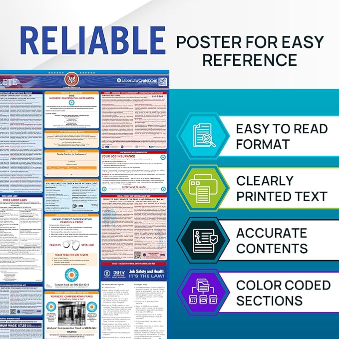 Virginia 2026 Labor Law Poster – State & Federal Compliance – OSHA, EEOC, FMLA, Minimum Wage – Durable, Laminated & Waterproof Workplace Employment Poster – Made in USA – 26” x 39.5”, 2-Pack