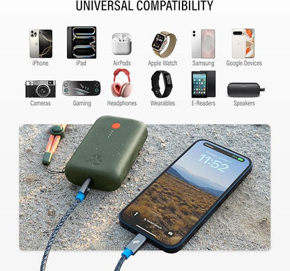 Nimble Champ Portable Charger, 10,000mAh Power Bank Fast Charging, 20W Dual USB-C Battery Pack with Cable, Travel Essential Power Bank for iPhone Laptops Galaxy Tablet Pixel iPad Macbook Kindle Airpod
