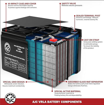 AJC Battery Compatible with Tripp Lite Smart 1500 LCDT 12V 7Ah UPS Battery