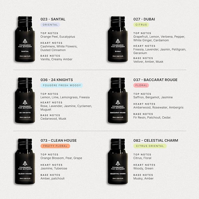 AromaPlan Home Luxury Scents, Hotel Premium Collection Set- 5 Star Hotel Collection- Natural, Non-Toxic Cold Air Diffuser Oil - Gift Ready, Diffuser Oils Scent (6 Pack/ 0.85 fl.oz (25 ml)