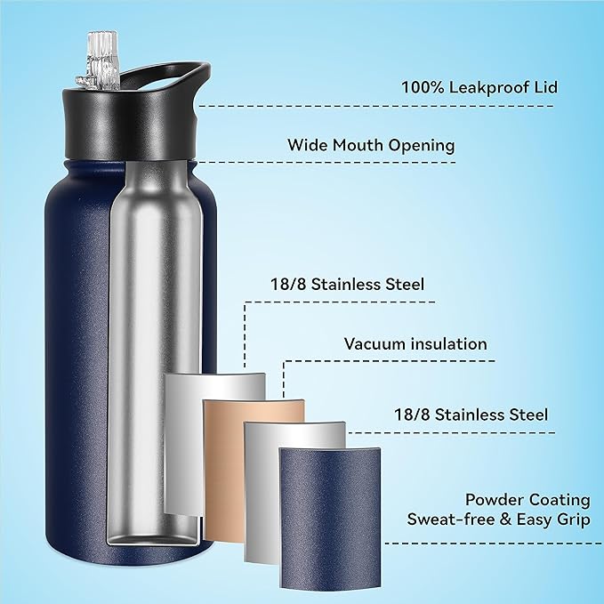 VEGOND 32 oz Insulated Water Bottle Bulk Stainless Steel Metal Water Bottles with Leak Proof Straw Lid & Spout Lid, Wide Mouth Double Walled Vacuum Travel Sports Bottle, 8 Pack