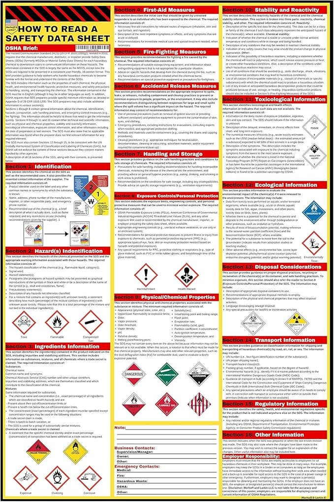 How to Read A Safety Data Sheet (SDS/MSDS) Poster | English & Spanish 2025 | 36 x 24 Inch | UV Coated Paper Sign | OSHA, HMIS, Hazard Compliance Center | Display Instructions Chemical Labels (English)