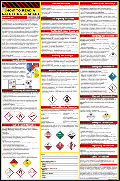 How to Read A Safety Data Sheet (SDS/MSDS) Poster | English & Spanish 2025 | 36 x 24 Inch | UV Coated Paper Sign | OSHA, HMIS, Hazard Compliance Center | Display Instructions Chemical Labels (English)