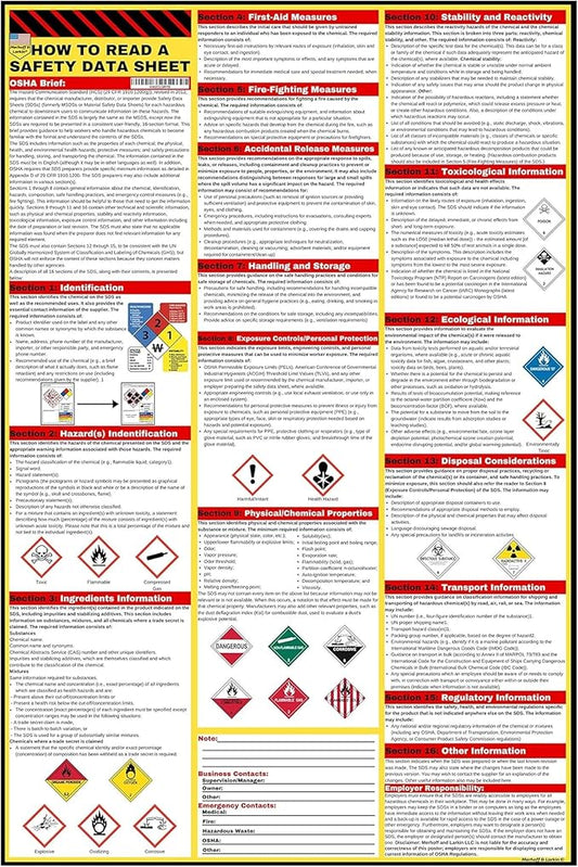 How to Read A Safety Data Sheet (SDS/MSDS) Poster | English & Spanish 2025 | 36 x 24 Inch | UV Coated Paper Sign | OSHA, HMIS, Hazard Compliance Center | Display Instructions Chemical Labels (English)