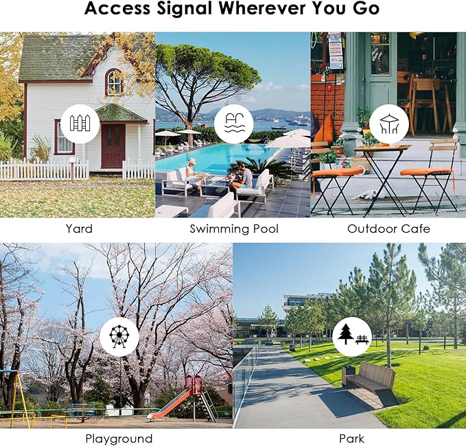 Outdoor Access Point, WAVLINK AC600 Long-Range WiFi Router/Extender, IP67 Weatherproof, Dual Band 5G+2.4G, Passive&Active PoE, 2 * 7dBi Omni Antennas, Supports Fit/Fat AP, for Farm/Yard