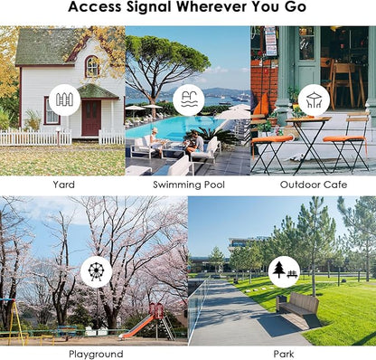 Outdoor Access Point, WAVLINK AC600 Long-Range WiFi Router/Extender, IP67 Weatherproof, Dual Band 5G+2.4G, Passive&Active PoE, 2 * 7dBi Omni Antennas, Supports Fit/Fat AP, for Farm/Yard