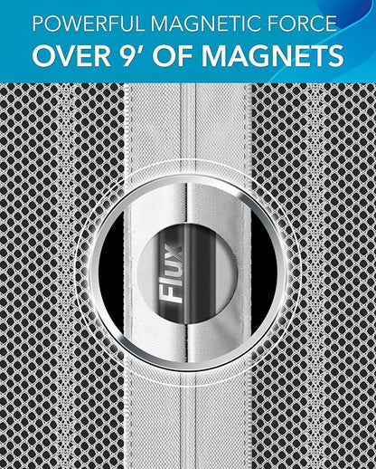 Flux Phenom Magnetic Screen Door Mesh 38x82 Inch – Easy Install, Strong Magnet Strength, Self-Sealing Mesh, Pet Tested, Hands-Free Entry, Door Screen Magnetic Closure, Keeps Bugs Out - White