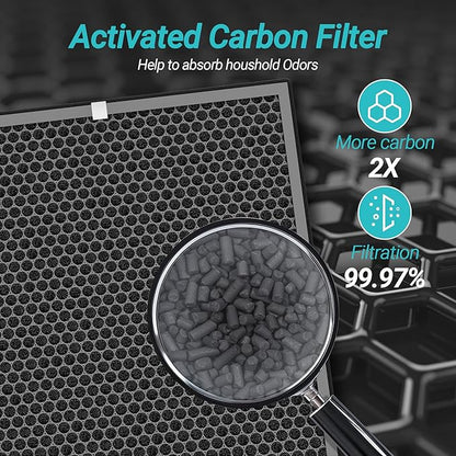 4 Packs HE400 Replacement Filter Compatible with Shark HE400 HE401 HE402 HE405 4 Fans Series Air Purifi-er HE401C, HE401NP, HE402C, UA415, Compare Part No. HE4FKBAS, HE4FKPET, HE4FKPETMB, HE4FKPRO